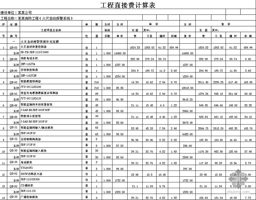 某商住楼消防工程预算书